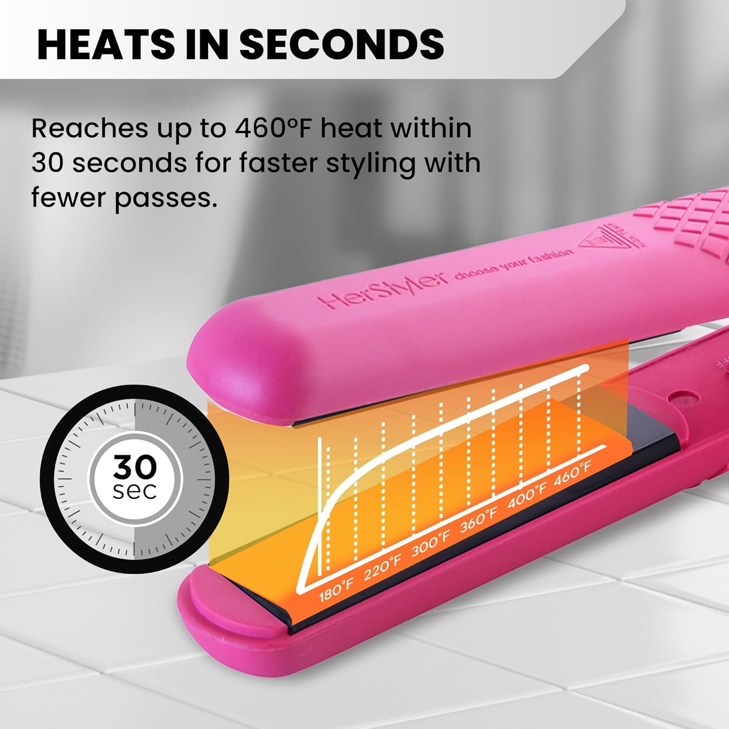 Herstyler Colorful Seasons Flat Iron - Travel Friendly Dual Voltage Flat Iron 1.25 inch - Ceramic Dual Voltage Hair Straightener - Pink Straightening Iron with Negative Ion Technology to Fight Frizz