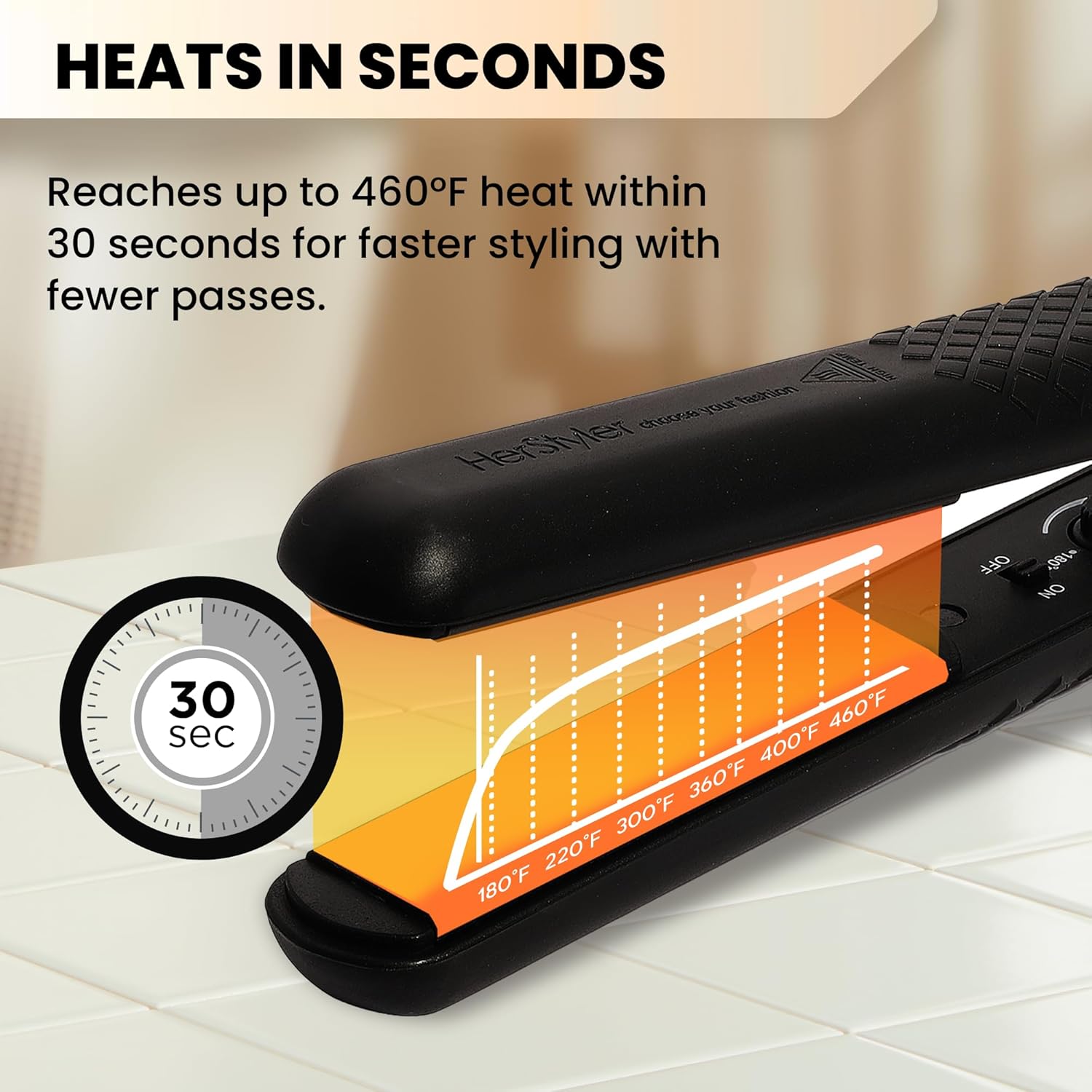 Herstyler Hair Ceramic Flat Iron Forever Straightening Ionic Glider 1.25"