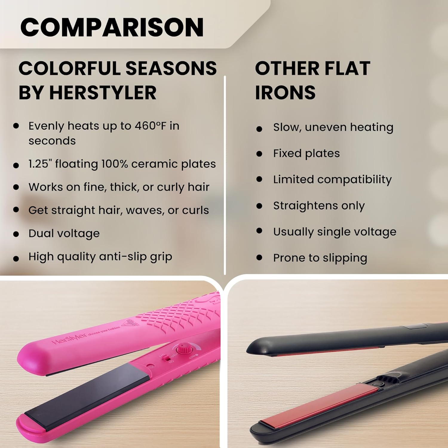 Herstyler Colorful Seasons Flat Iron - Travel Friendly Dual Voltage Flat Iron 1.25 inch - Ceramic Dual Voltage Hair Straightener - Pink Straightening Iron with Negative Ion Technology to Fight Frizz