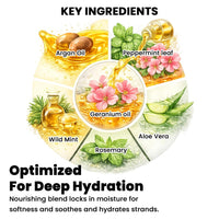 HerStyler Argan Oil Conditioner for Women